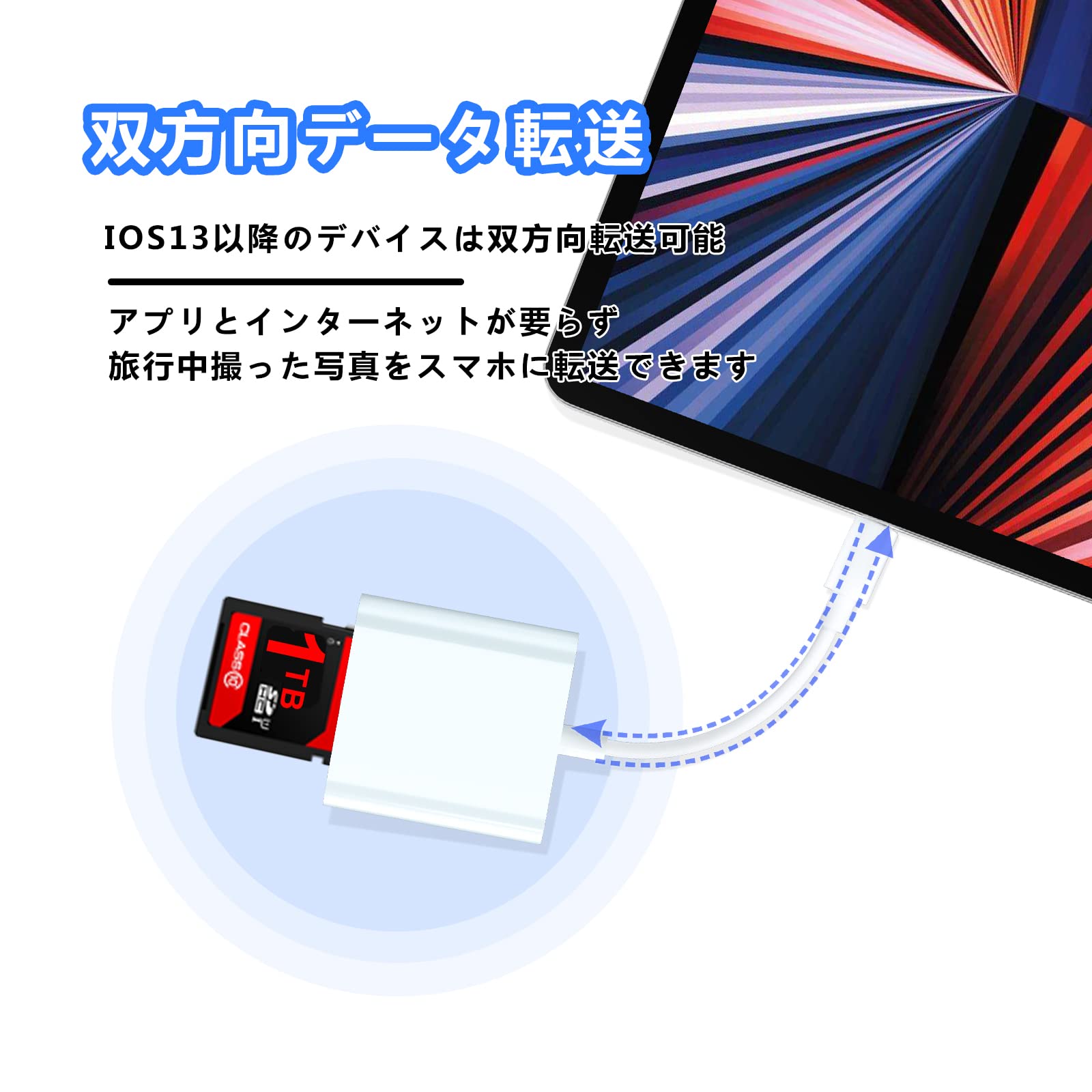 Apple - ほぼ新品♡iPhone6s カードリーダーを付けます！ Amazon.co.jp: iPhone SDカードリーダー【Apple MFi正規認証品